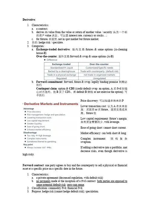 CFA一级derivative衍生品笔记 知识点大纲总结