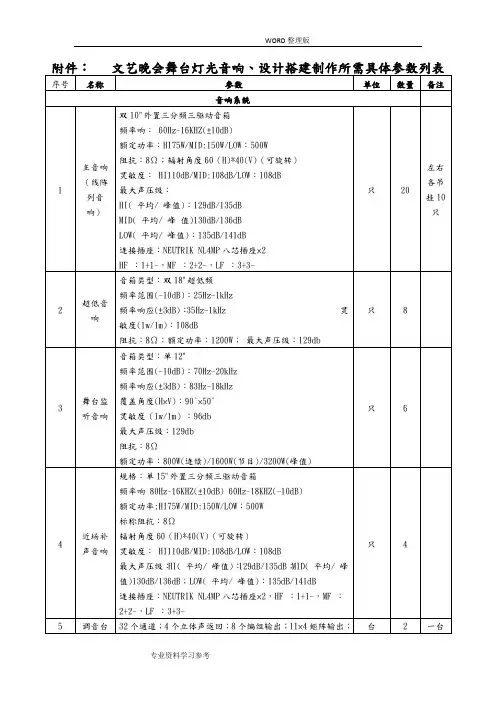 文艺晚会舞台灯光音响设计搭建制作所需具体参数列