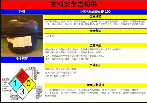 消泡剂—MSDS危险化学品物料安全告知书