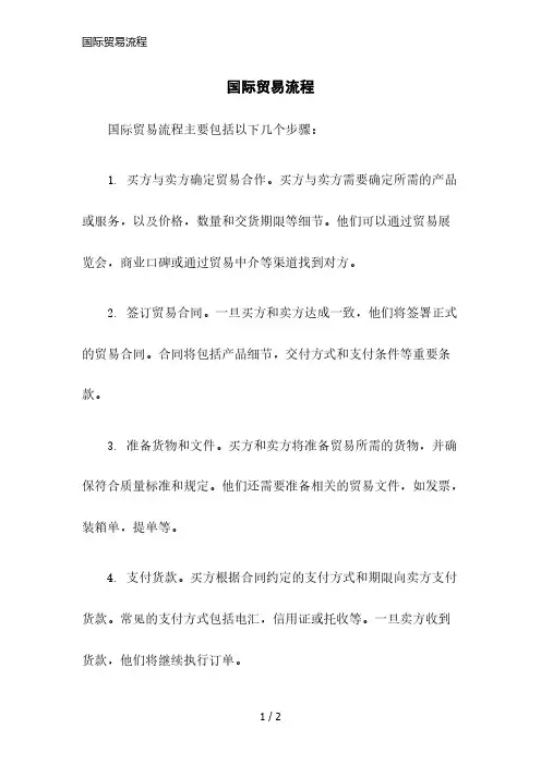 国际贸易流程