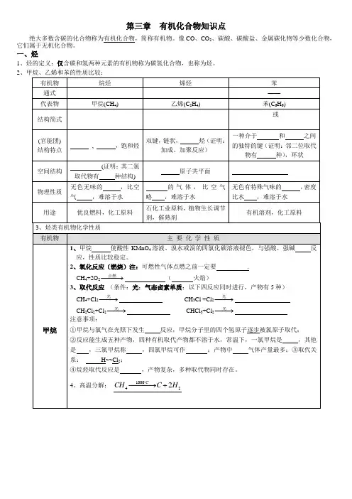 高一化学必修2有机化合物知识点总结材料精编空表