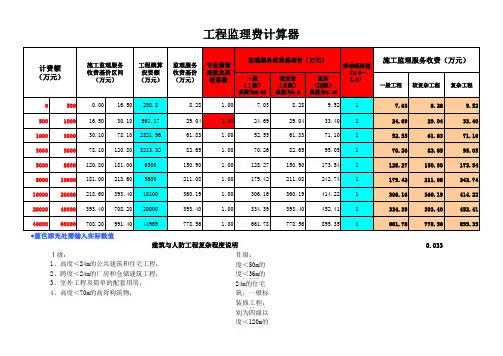工程监理费计算器