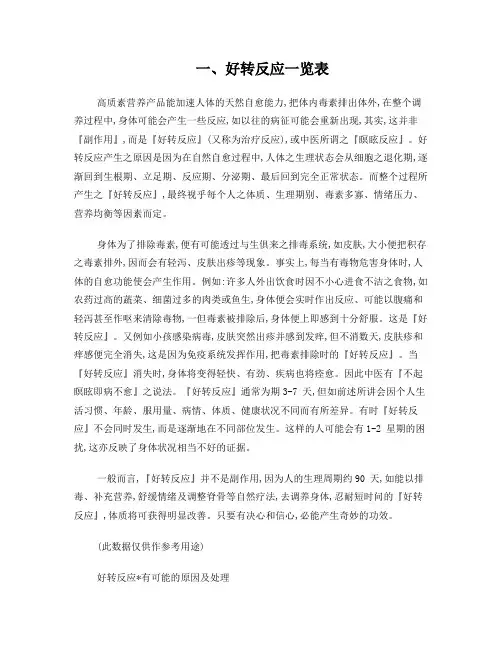 好转反映一览表