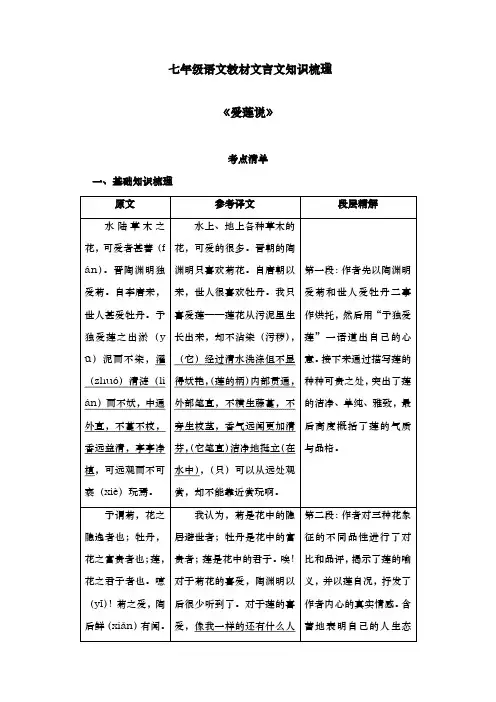 第17课《短文两篇：爱莲说》知识梳理考点清单--部编版语文七年级下册