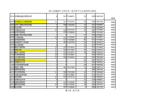浙江省2013年文理科第二批首轮平行志愿投档分数线
