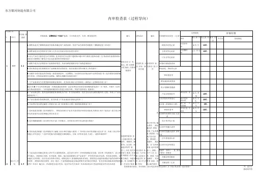 新版GJB9001C内审检查表(按过程方法编制)