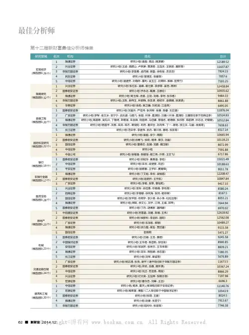 第十二届新财富最佳分析师榜单