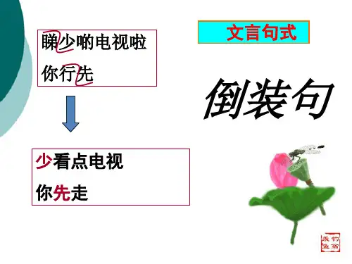 文言句式---状语后置