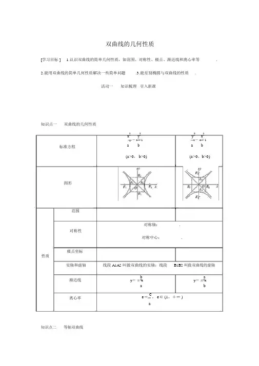 高中数学选修1-1：2.3.2双曲线的几何性质