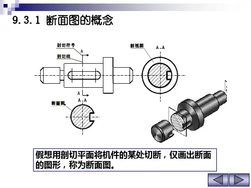 工程制图PPT资料断面图