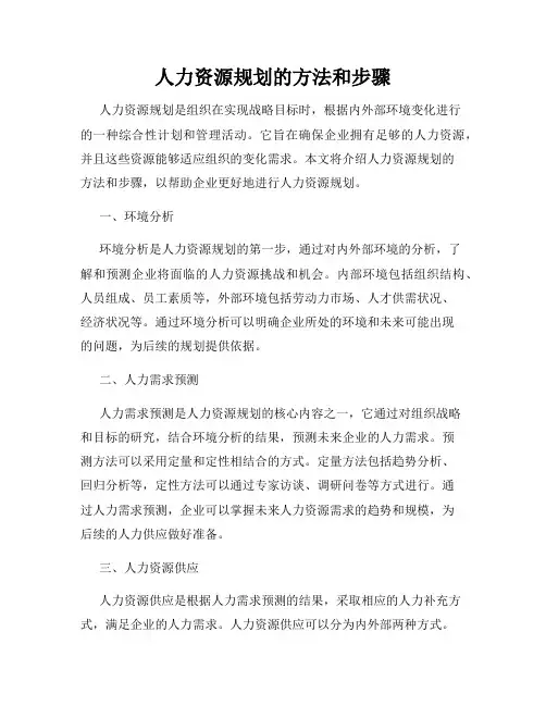 人力资源规划的方法和步骤