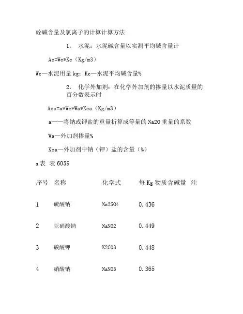 砼碱含量及氯离子的计算方法