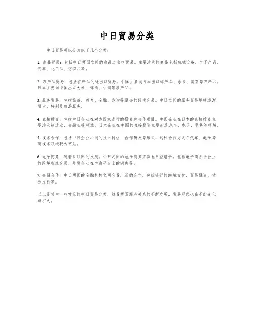 中日贸易分类