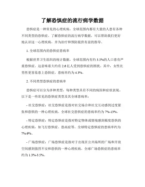 了解恐惧症的流行病学数据