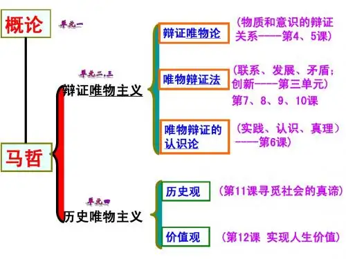 十一课寻觅社会的真谛