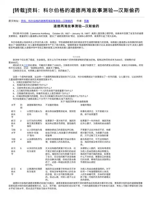 [转载]资料：科尔伯格的道德两难故事测验—汉斯偷药