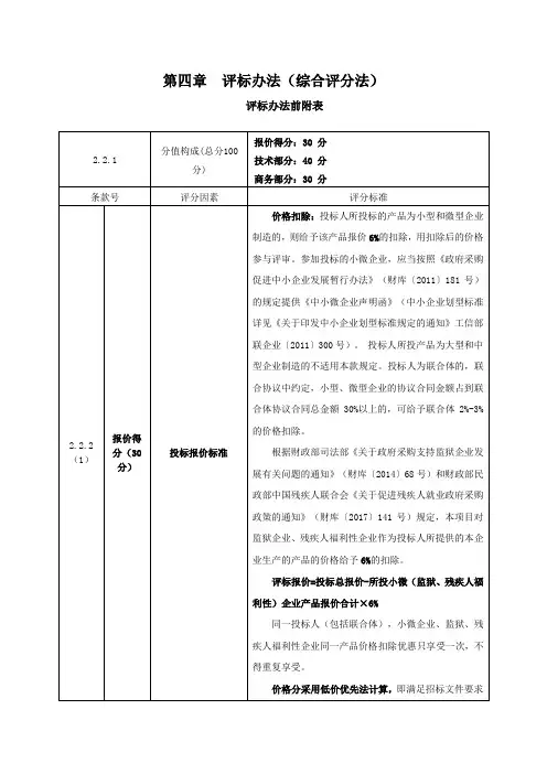 第四章 评标办法(综合评分法) .doc