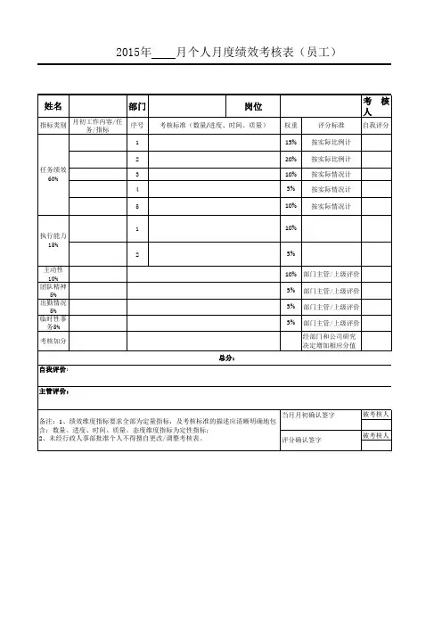 个人月度绩效考核表