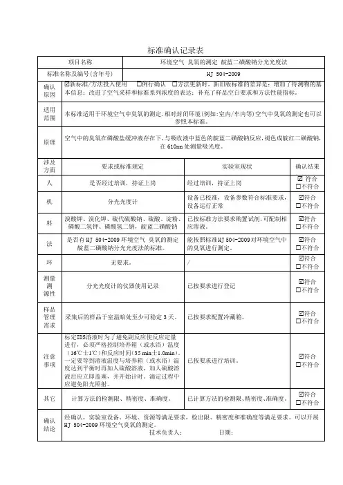 臭氧 靛蓝二磺酸钠分光光度法方法验证(含真实案例数据)