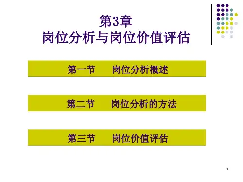 岗位分析与岗位评估