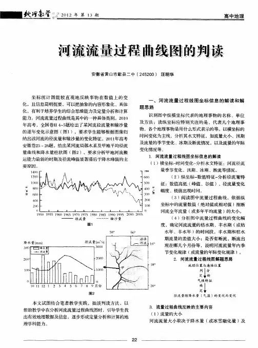 河流流量过程曲线图的判读