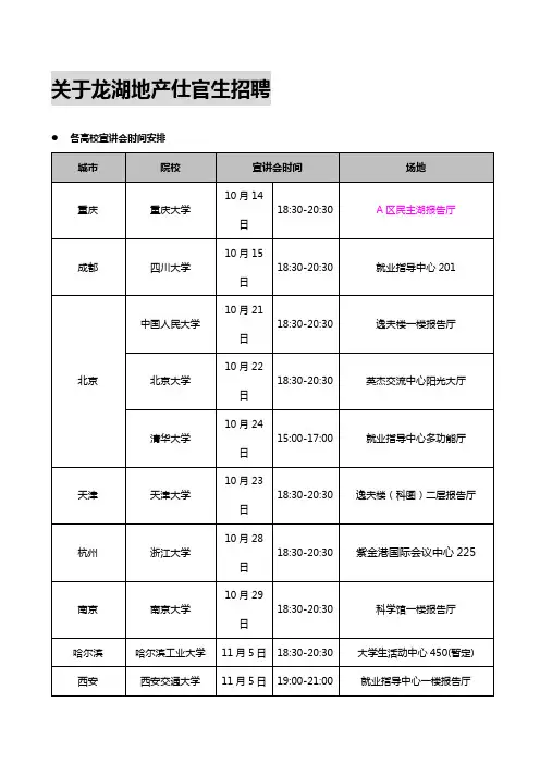 (房地产管理)龙湖地产仕官生计划