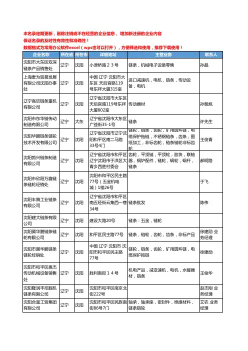 2020新版辽宁省链条工商企业公司名录名单黄页大全136家