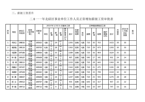 2011年事业单位增加薪级工资表
