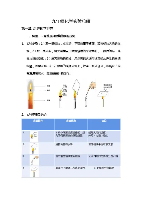 九年级上化学实验总结