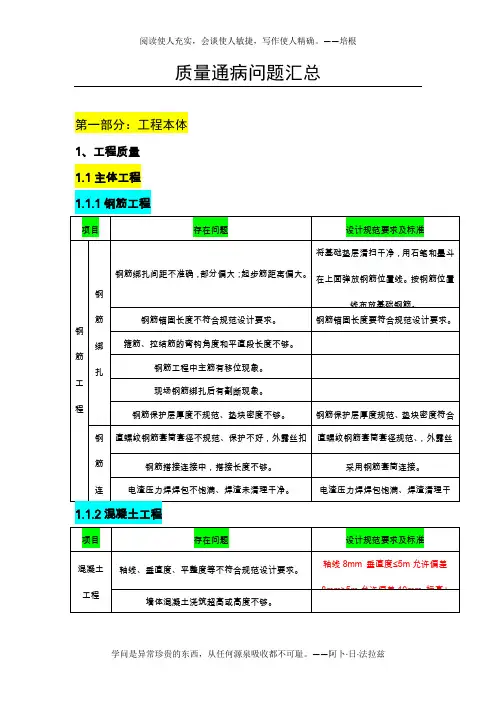 质量通病问题汇总