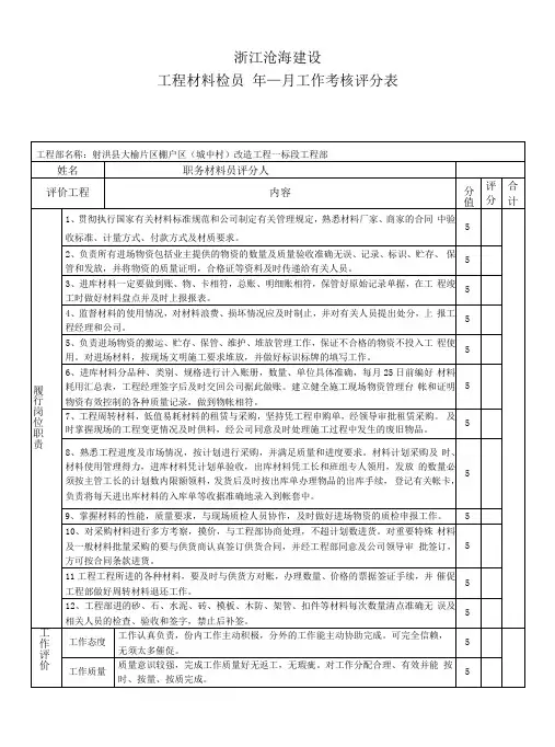 材料员绩效考核表