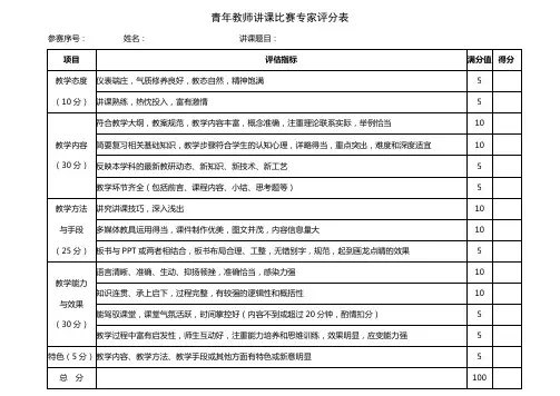 青年教师讲课比赛专家评分表