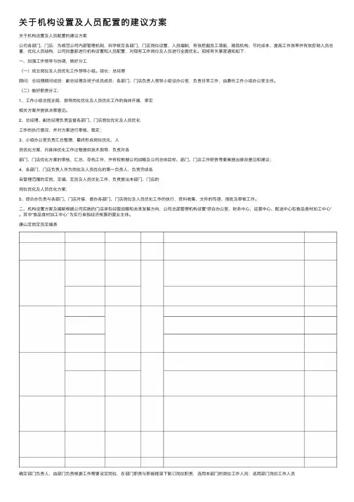 关于机构设置及人员配置的建议方案