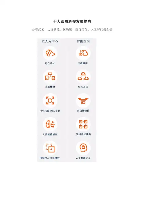 十大战略科技发展趋势