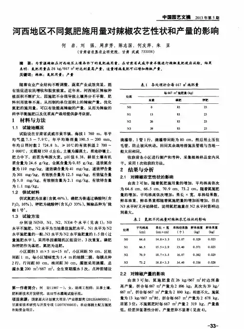 河西地区不同氮肥施用量对辣椒农艺性状和产量的影响