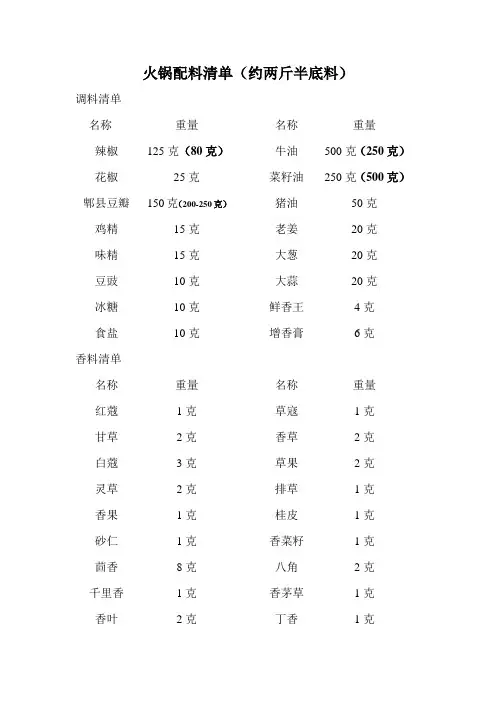 火锅底料红油配方
