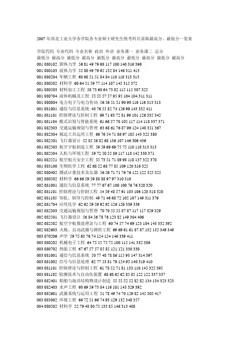 西北工业大学07年分数线