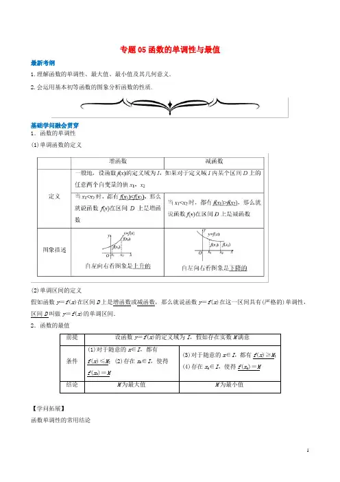 2024年高考数学一轮复习专题05函数的单调性与最值含解析