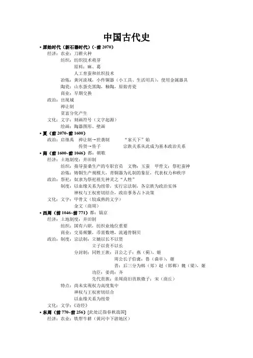 中国古代史(按朝代整理)