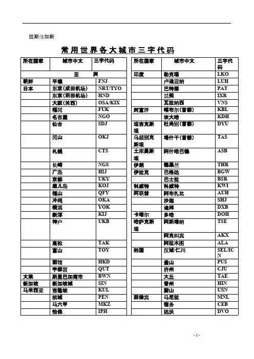 国际常用三字代码