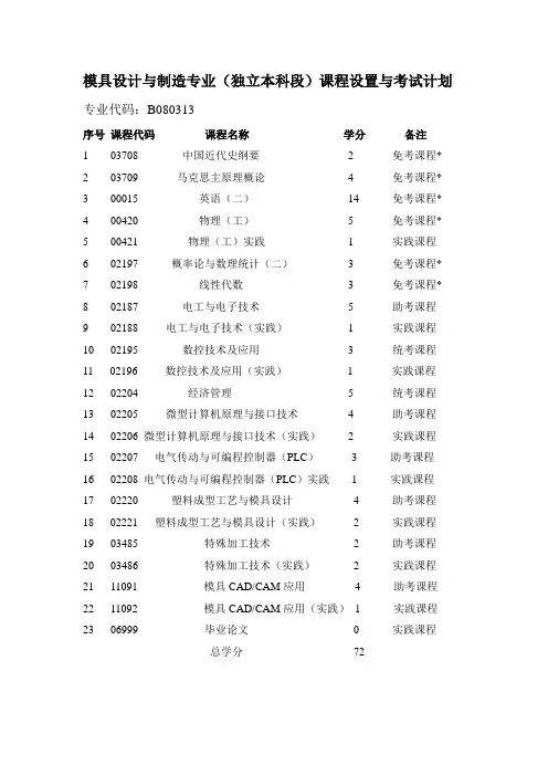 模具设计与制造专业(独立本科段)课程设置与考试计划)