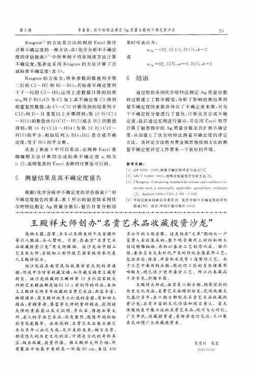 王殿祥大师创办“名贵艺术品收藏投资沙龙”