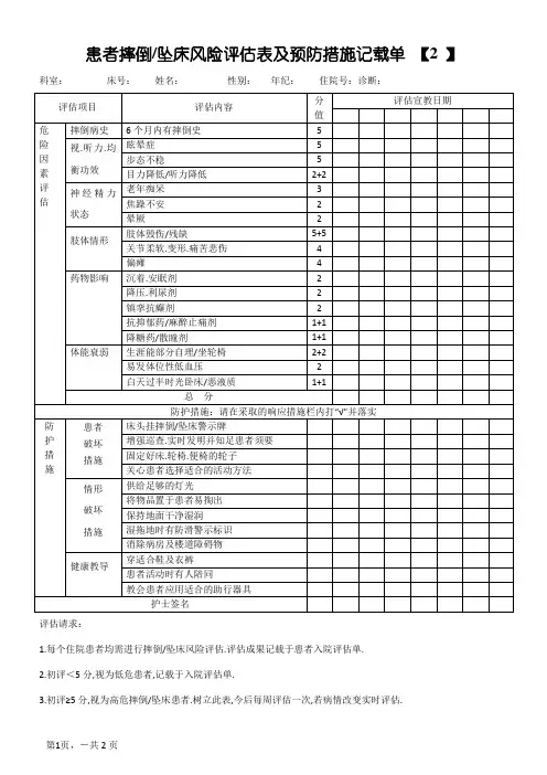 患者跌倒坠床风险评估表及预防措施记录单