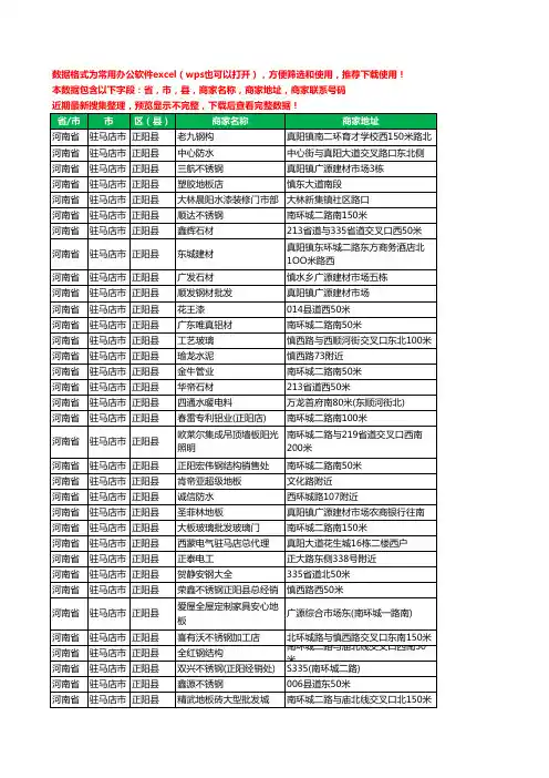 2020新版河南省驻马店市正阳县建材工商企业公司商家名录名单联系电话号码地址大全257家