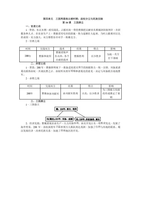 人教部编版七年历史上册第四单元《三国两晋南北朝时期：政权分立与民族交融》知识梳理