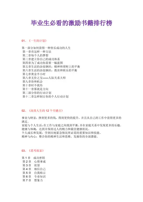毕业生必看的激励书籍排行榜