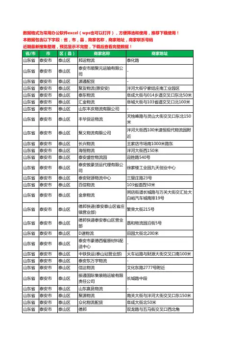 新版山东省泰安市泰山区托运工商企业公司名录名单黄页大全136家