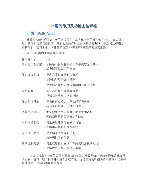 叶酸的作用及功能主治表格