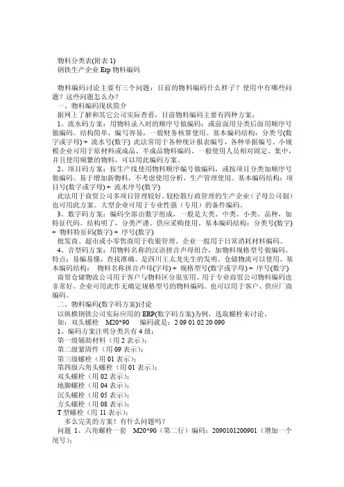 ERP系统编码规则