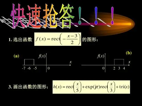 [理学]傅里叶光学CHAP